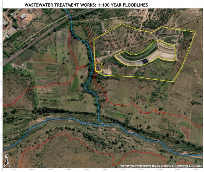 Groundwater Development